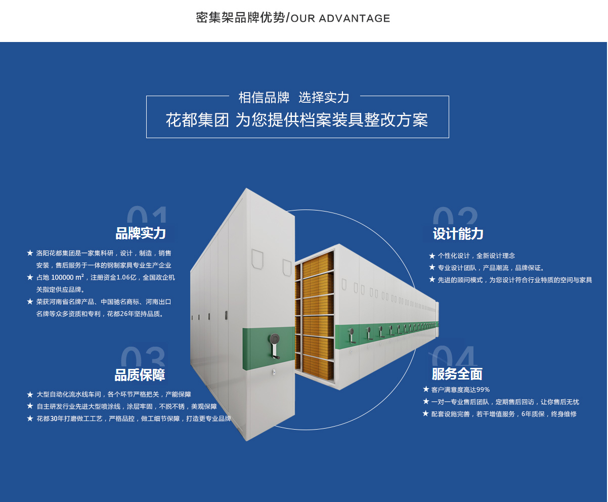 智能檔案密集架